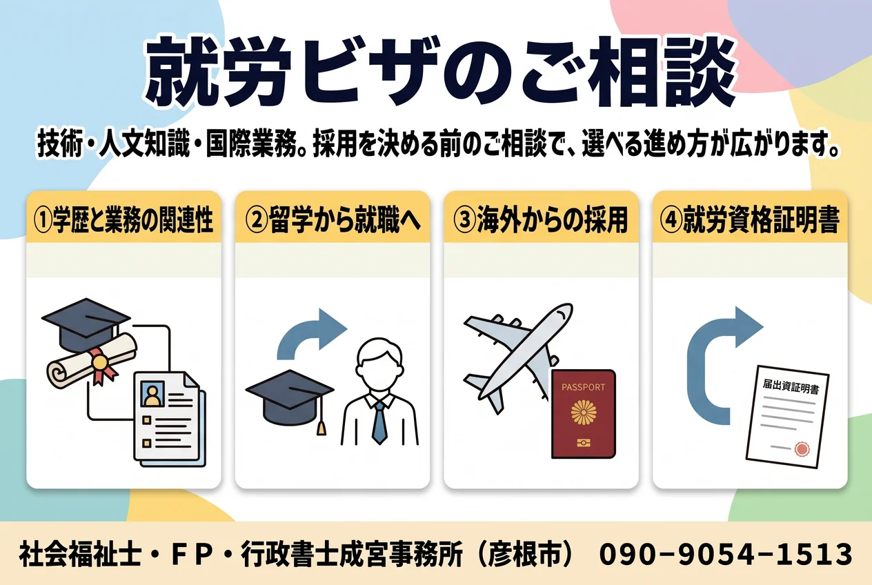 就労ビザのご相談。学歴と業務の関連性、留学から就職へ、海外からの採用、就労資格証明書、の4点を示した図