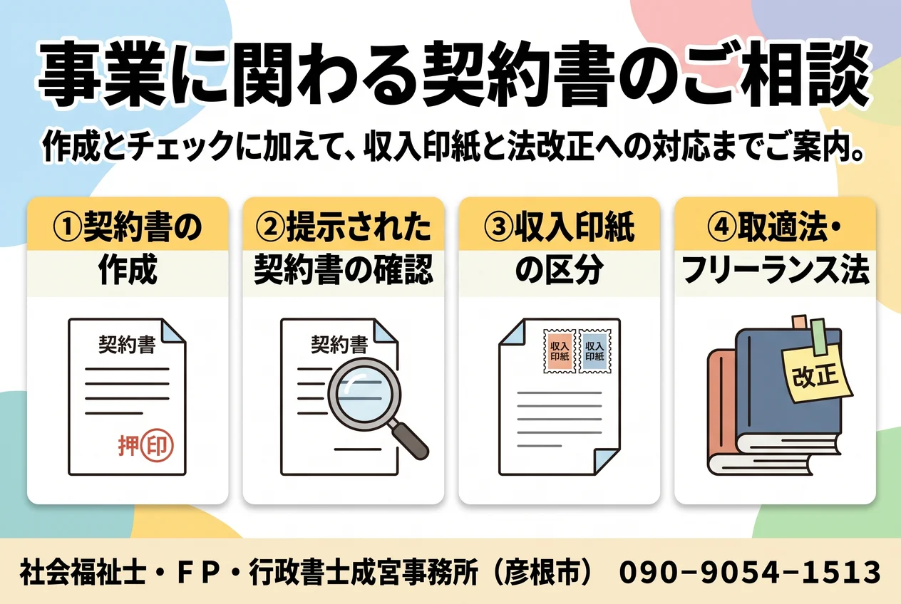 事業に関わる契約書のご相談。契約書の作成、提示された契約書の確認、収入印紙の区分、取適法・フリーランス法、の4点を示した図
