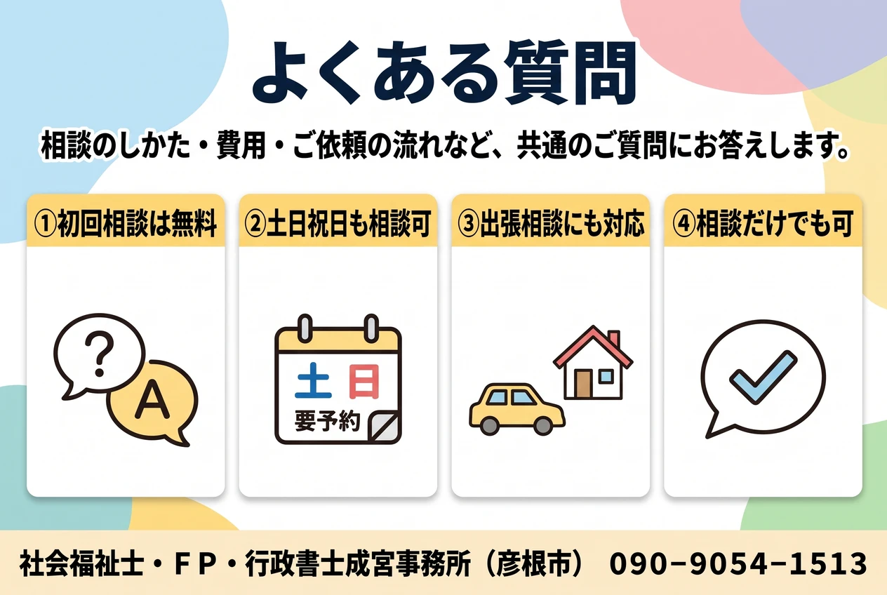 よくある質問。初回相談は無料、土日祝日も相談可、出張相談にも対応、相談だけでも可、の4点を示した図