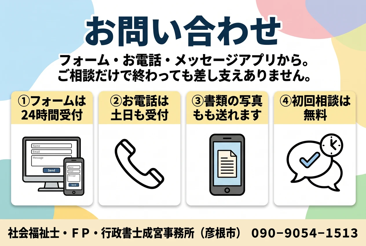 お問い合わせ。フォームは24時間受付、お電話は土日も受付、書類の写真も送れます、初回相談は無料、の4点を示した図